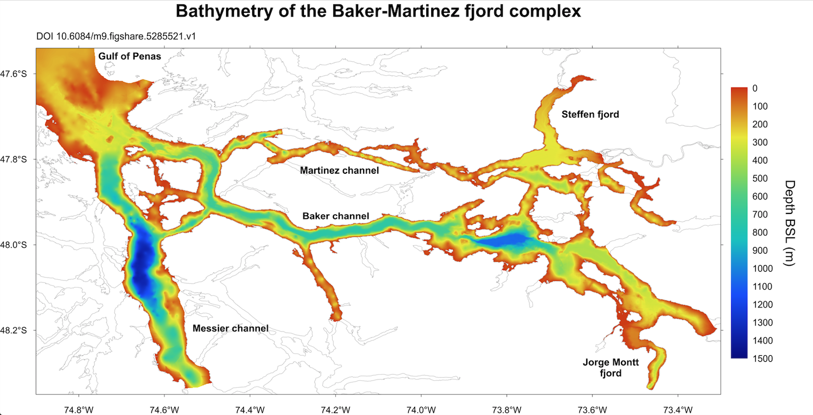 Bathymetry